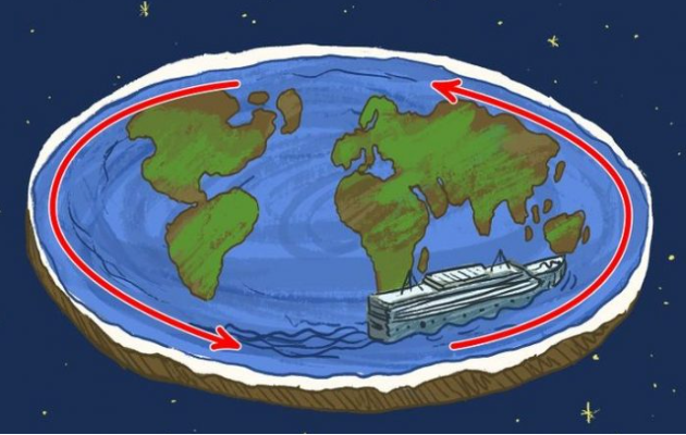 10 mënyra të çuditshme sesi do të ndryshonte jeta, nëse Toka nuk do të ishte e rrumbullakët