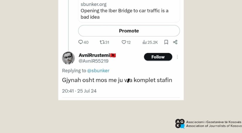 Redaksia e medias online “Sbunker”, kërcënohet me vrasje  