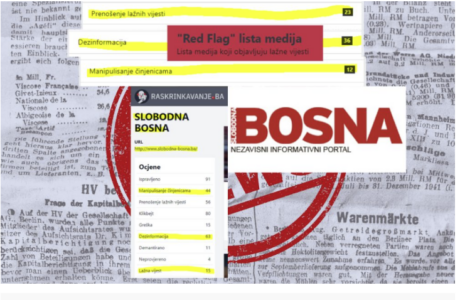 “Më duhen 6 mijë euro”, “Jo nga SHBA e BE sepse minojnë demokracinë”, “burimet” e Slobodna Bosna flasin për krijimin e një mediumi