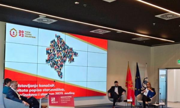 Rezultatet e regjistrimit të popullsisë në Mal të Zi: 41.1 për qind malazezë, 32.9 për qind serbë, shqiptarët nën 5 për qind