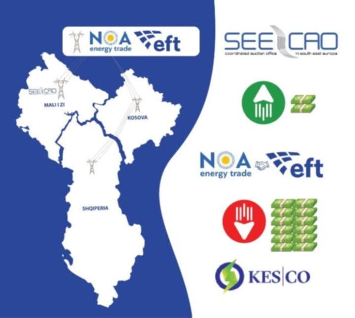 Përmes NOA-s, KESCO-s i kushtoi deri në 800 euro vetëm për ta sjellë 1 megavat rrymë në Kosovë