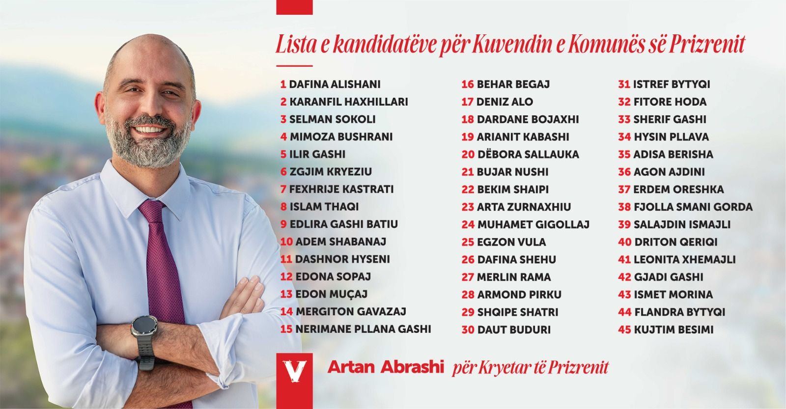 Abrashi i VV’së publikon listën e kandidatëve për asamblenë komunale në Prizren