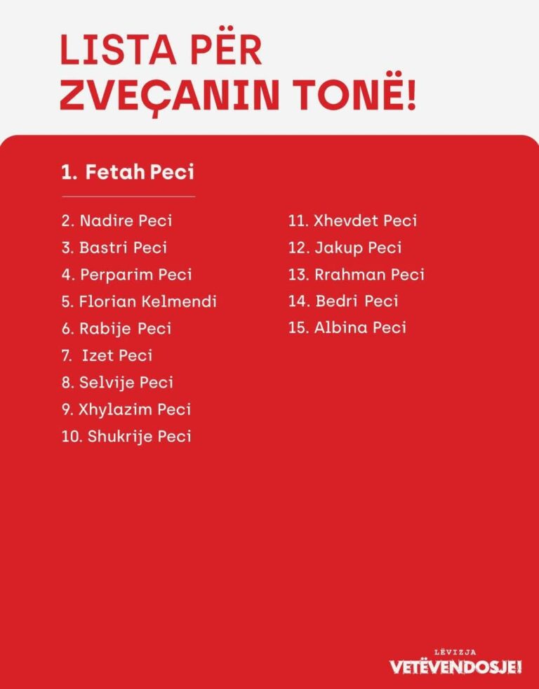 14 kandidatë me mbiemrin Peci nga LVV në Zveçan
