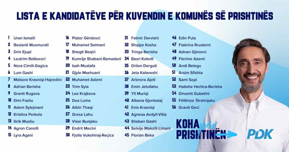 Uran Ismaili prezanton Listën për Asamblenë e Prishtinës: 70% kandidatë të rinj dhe mbi 40% gra