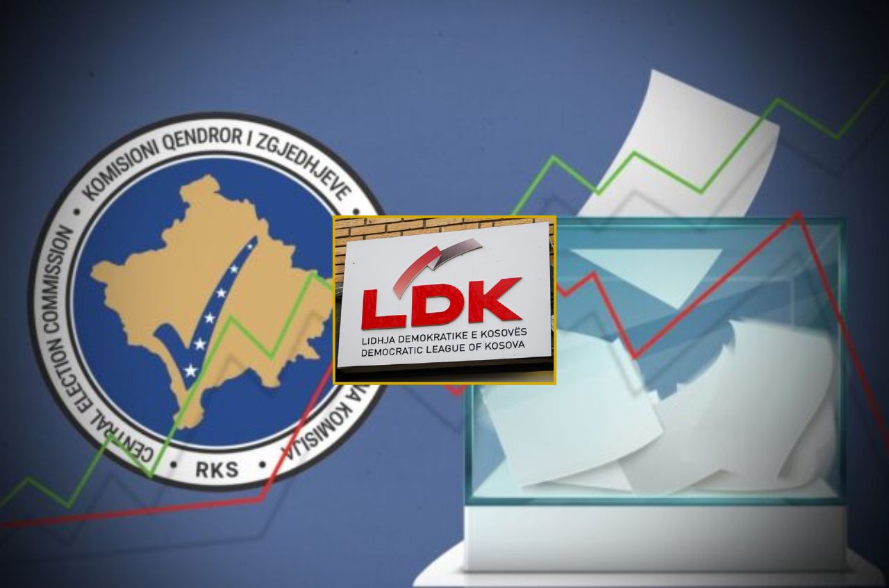 LDK-ja 2490 vota më pak në Mitrovicë se në vitin 2021 – Tkurrje befasuese apo manipulim elektoral?