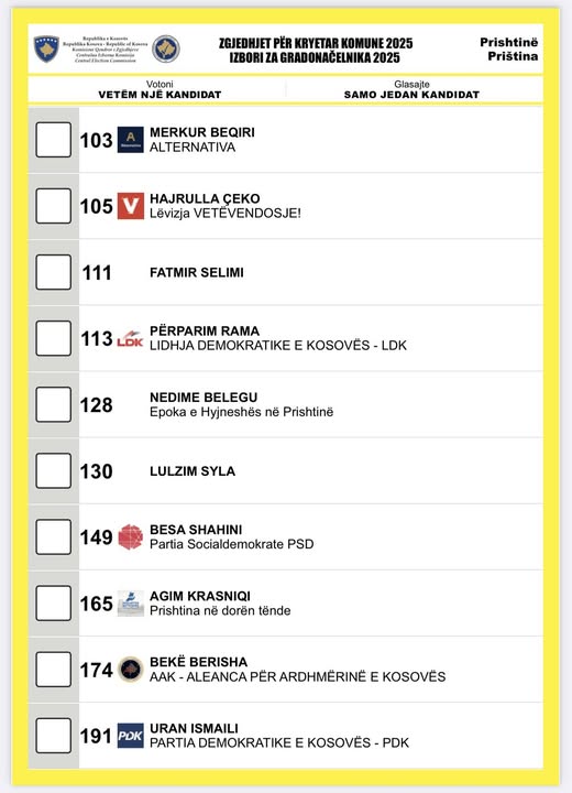 Fletëvotimet për zgjedhjet lokale u shtypën në Slloveni, sot pritet të mbërrijnë në Kosovë