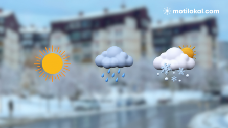 Moti në fundjavë, riga shiu e fjolla të dobëta bore