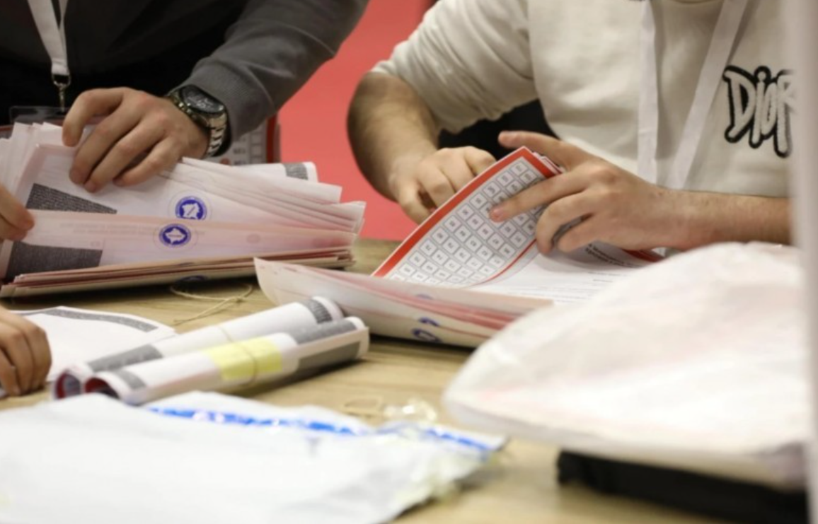 Numërohen gati 40% e votave me postë, kështu renditen partitë politike