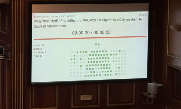 Kuvendi miraton projektligjin për Sigurimin e Detyrueshëm të Kujdesit Shëndetësor