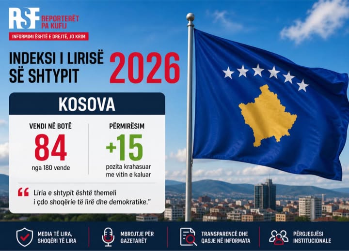 Arben Fetoshi: Liria e mediave është garanci për demokracinë dhe sigurinë shoqërore