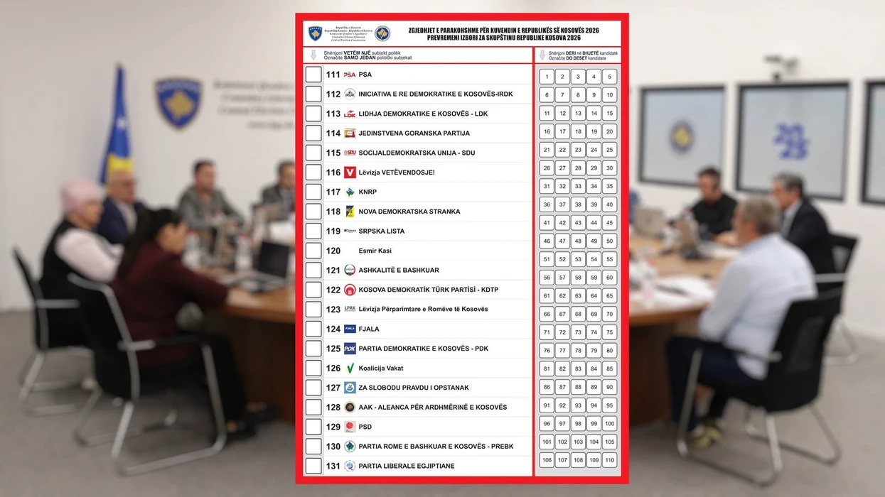 Mbi 95 mijë mërgimtarë të regjistruar për votim me postë – miratohet dizajni për diasporën