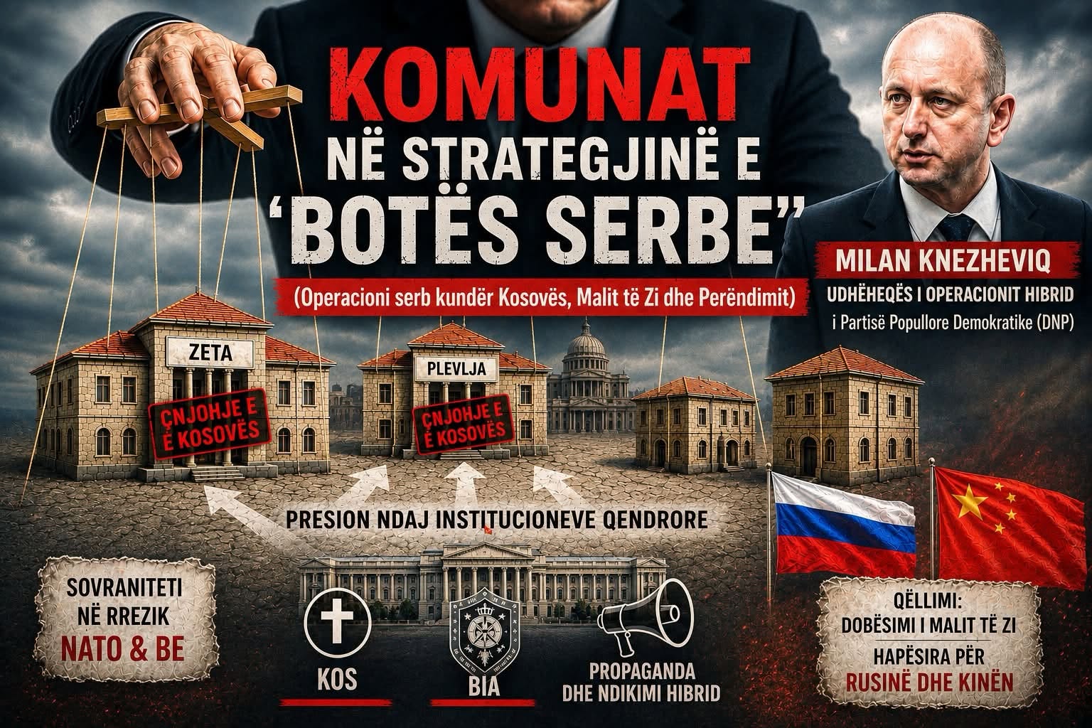 KOMUNAT NË STRATEGJINË E “BOTËS SERBE”