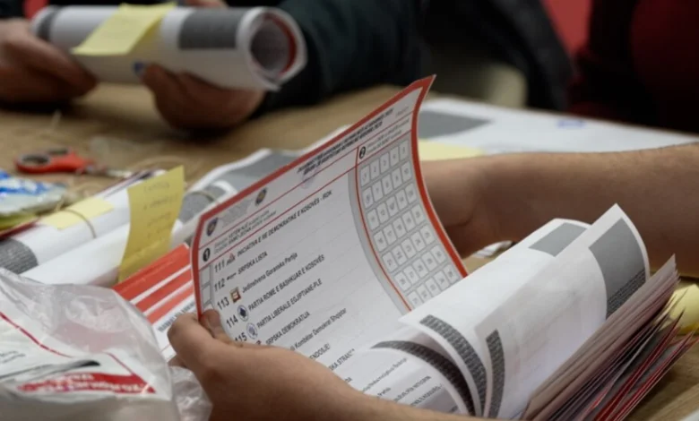 Një muaj nga zgjedhjet – Çështja e presidentit ende paqartë, partitë presin certifikimin